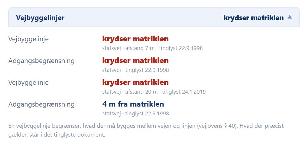 Sektionen Vejbyggelinjer i devcheck for en matrikel i Vindinge Lillevang i Roskilde: to vejbyggelinjer og en adgangsbegrænsning krydser matriklen, alle ved en statsvej, med afstand 7 m og 20 m