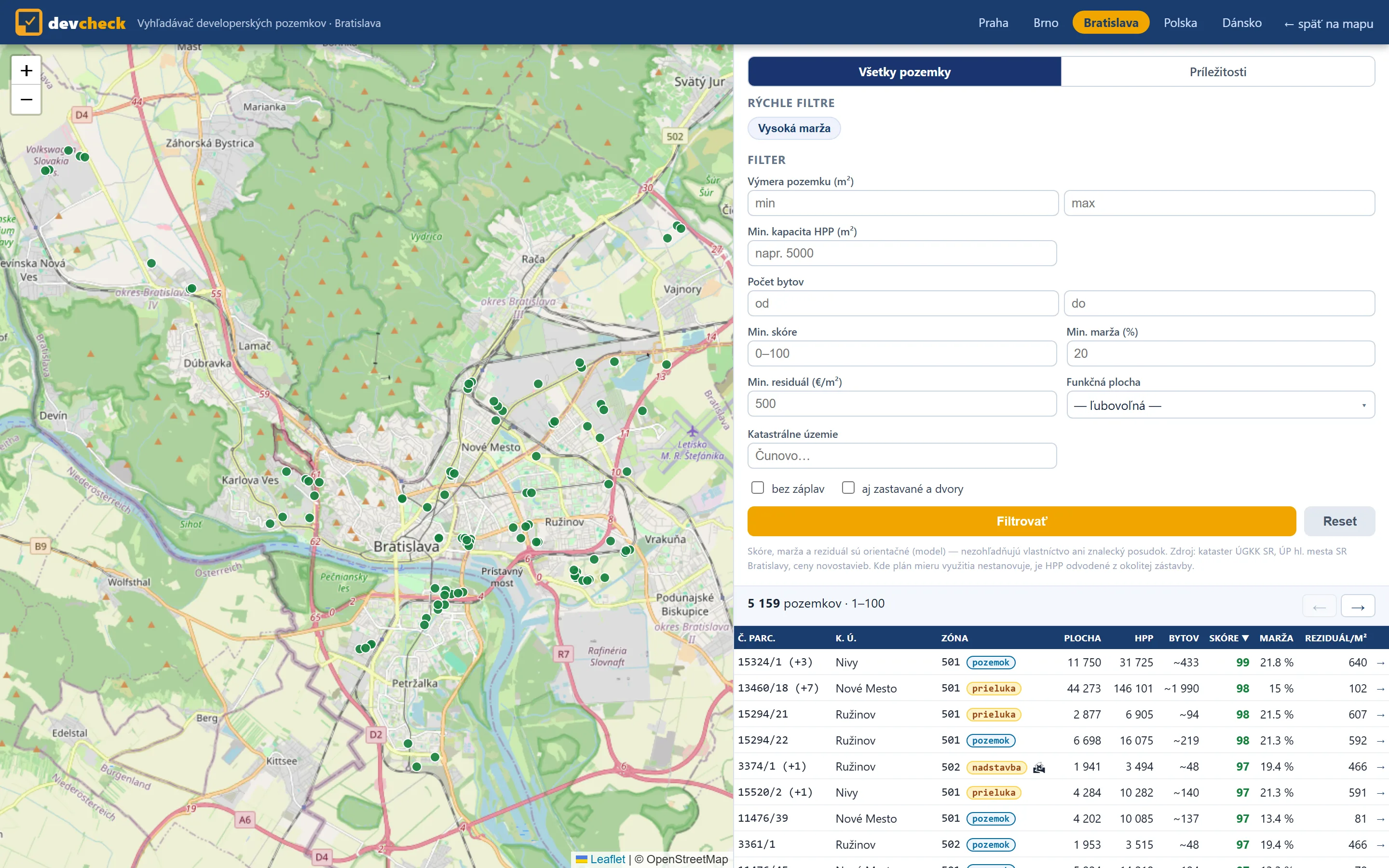 Vyhľadávač pozemkov v devchecku – Bratislava: mapa s nájdenými pozemkami a tabuľka s plochou, HPP, skóre, maržou, reziduálnou hodnotou a typom príležitosti